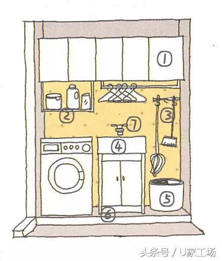 只要1㎡，卫生间放拖把、马桶倒脏水、阳台堆清洁工具……全解决！