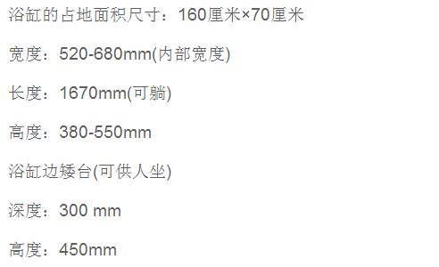 没有见过比这更全面！卫生间设计大全！干湿分离做的简直了！牛逼！