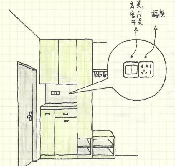 全屋开关插座个数 布局全攻略，真不愧出自30年金牌设计师之手！