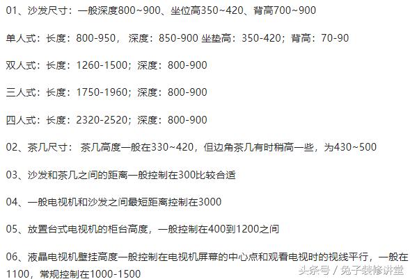 装修不打马虎眼！全屋装修尺寸大全！看懂了金牌设计师都敬你三分