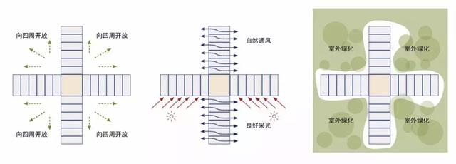 探秘雄安新区第一个建成项目——雄安市民服务中心“盒子”建筑