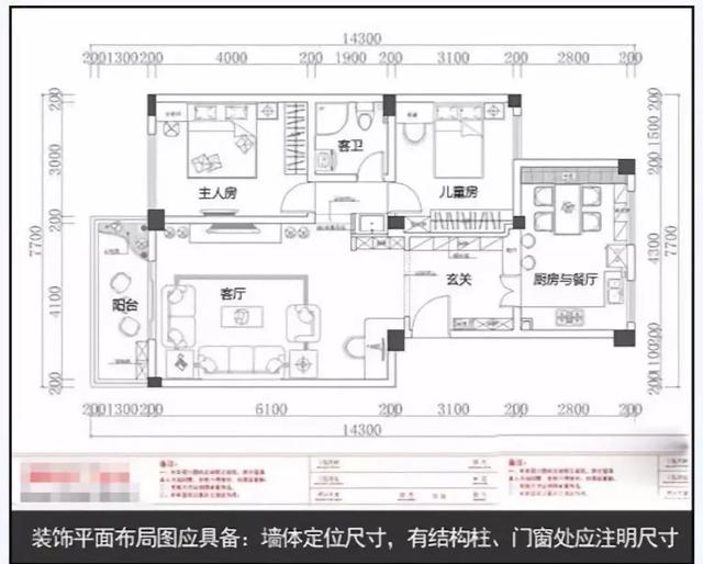 唤新指南—教你看懂装修图纸，做精明装修人