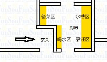 只花20万，改造150平，被称为北欧风装修样板间！