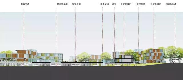 探秘雄安新区第一个建成项目——雄安市民服务中心“盒子”建筑