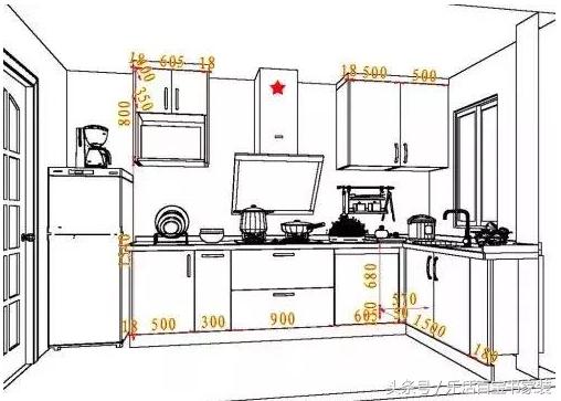厨房面积小不要紧，做好这5点，效果完胜大厨房，看完立马照搬！