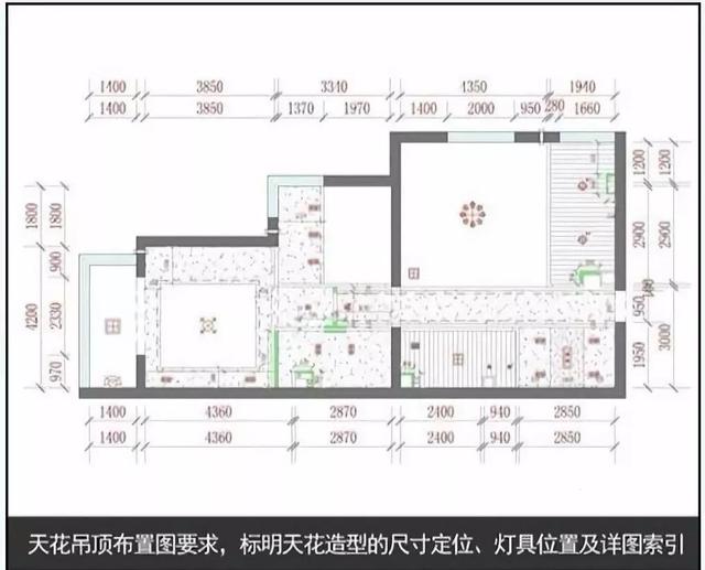 唤新指南—教你看懂装修图纸，做精明装修人