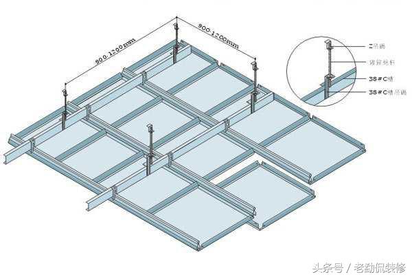 厨卫铝扣板吊顶有什么特点？应该怎么选购？明白了这些就不会吃亏