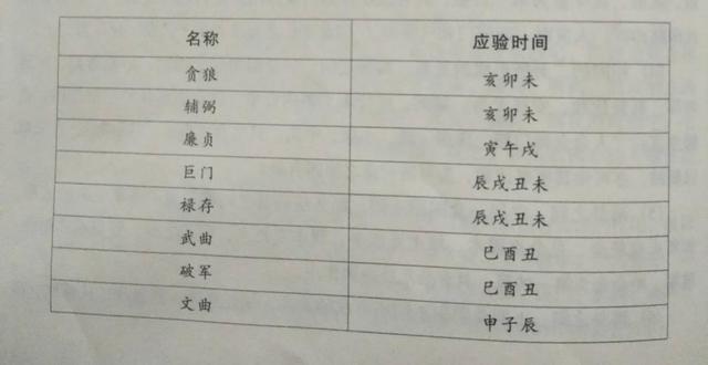 论宅与人的配合，这些入门级的风水知识你知晓多少？建议收藏！