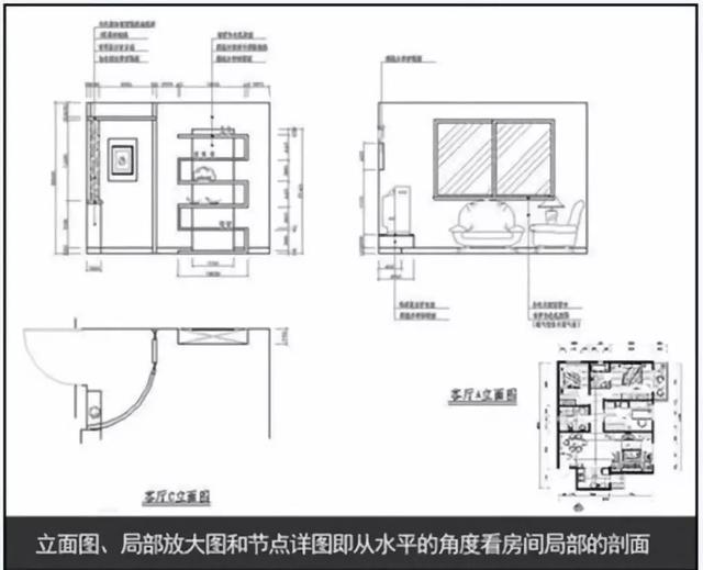 唤新指南—教你看懂装修图纸，做精明装修人