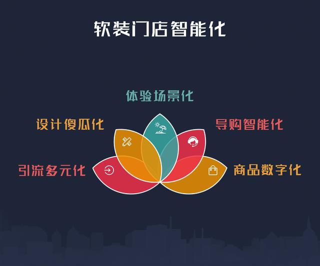 揭秘：销售型设计师为什么很少用壁纸壁布？这样做对吗？