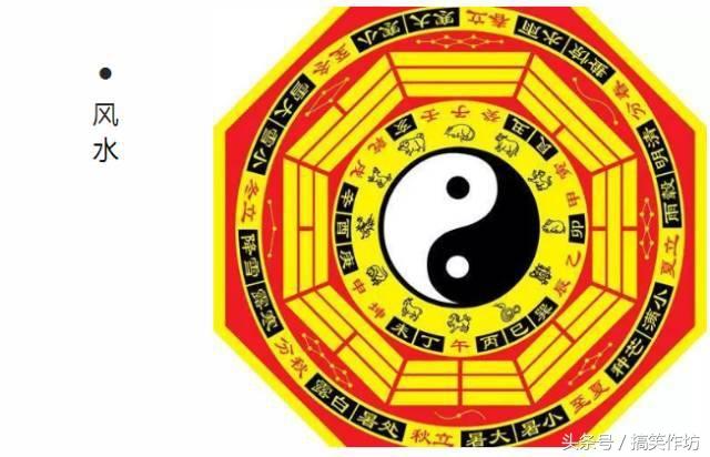 香港人到底有多信风水？香港人为什么特别迷信风水？