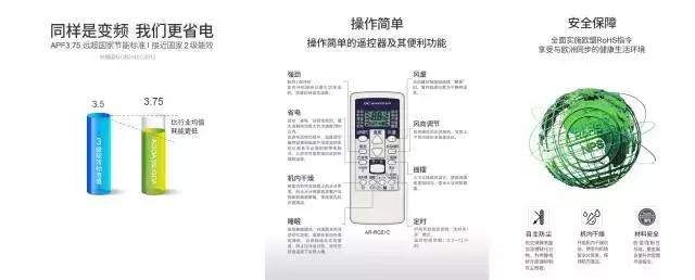 空调季，你选对型号了吗？挂机、柜机、中央空调哪个性价比更高？