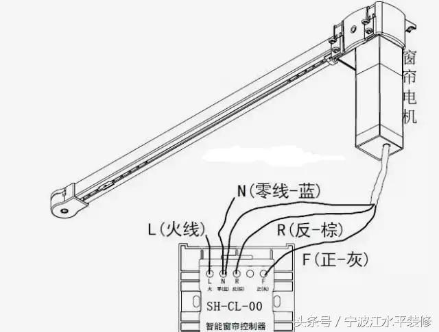 电动窗帘要不要安装，看完再做决定！