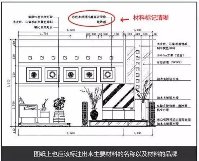 唤新指南—教你看懂装修图纸，做精明装修人