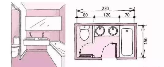 10款卫生间布局方案，科学布局，直接照搬，比设计师总结更周全！