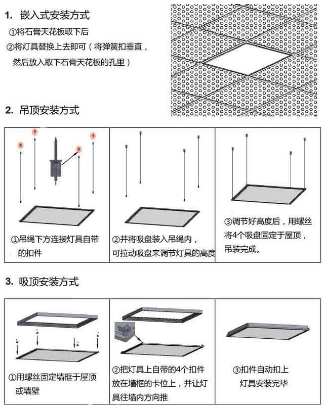 装修需购买哪些主材？购买主材的时间顺序是什么？