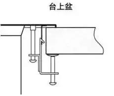 厨房水槽装单槽还是双槽？尺寸、材质到底咋选？史上最全帖！收藏