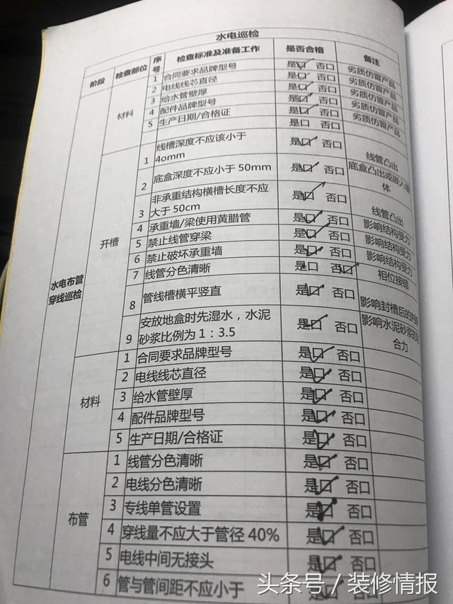 监理日记·水电阶段如何验收（一）