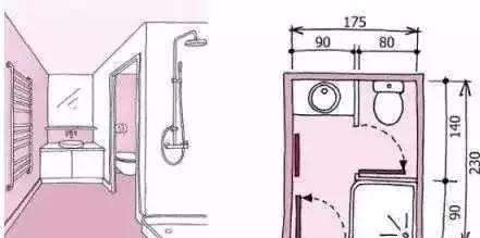 10款卫生间布局方案，科学布局，直接照搬，比设计师总结更周全！