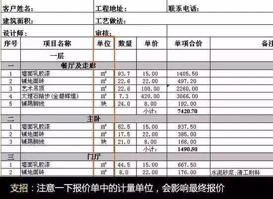 干货分享：教你3步看懂装修报价单，摆脱装修公司连环套路！