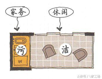 只要1㎡，卫生间放拖把、马桶倒脏水、阳台堆清洁工具……全解决！