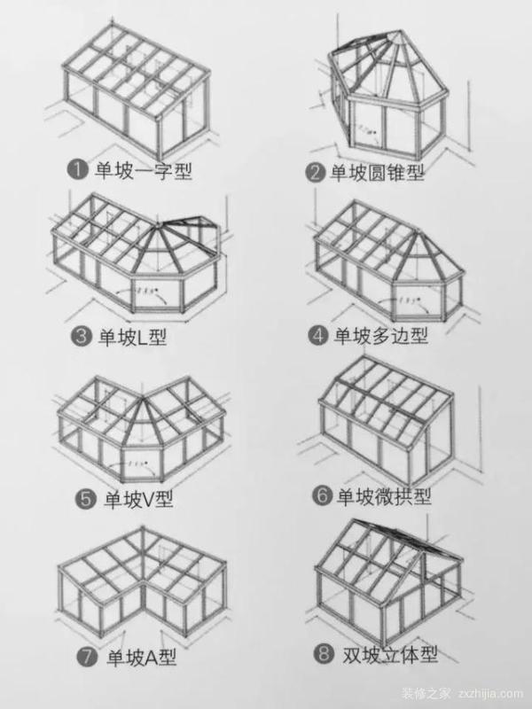 住在顶楼想建个阳光房？看了这些要点打造最适合自己的