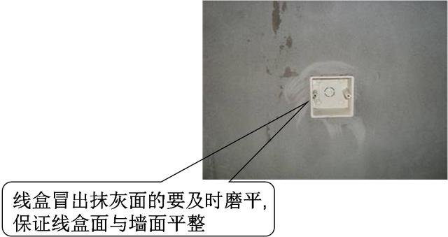 砌体墙内PVC管预埋施工工艺质量管控要点