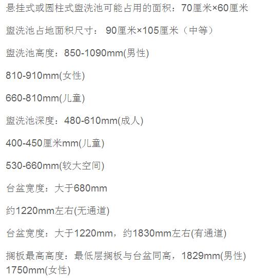 没有见过比这更全面！卫生间设计大全！干湿分离做的简直了！牛逼！