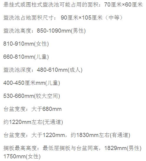 没有见过比这更全面！卫生间设计大全！干湿分离做的简直了！牛逼！