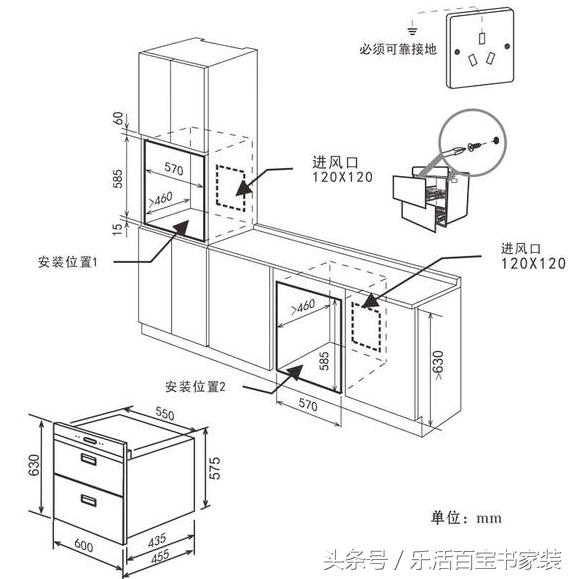 厨房面积小不要紧，做好这5点，效果完胜大厨房，看完立马照搬！