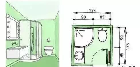 10款卫生间布局方案，科学布局，直接照搬，比设计师总结更周全！