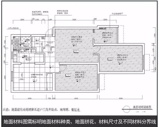 唤新指南—教你看懂装修图纸，做精明装修人