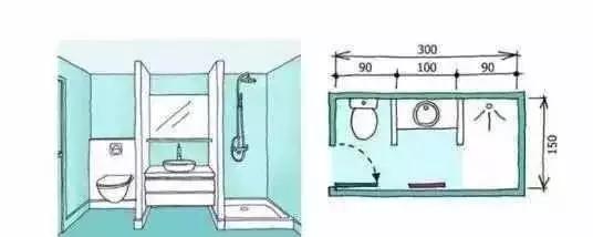 10款卫生间布局方案，科学布局，直接照搬，比设计师总结更周全！