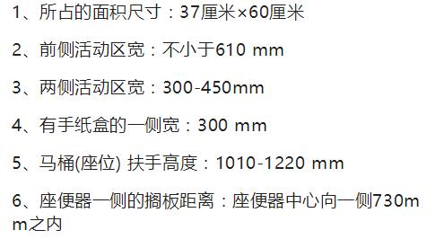 没有见过比这更全面！卫生间设计大全！干湿分离做的简直了！牛逼！