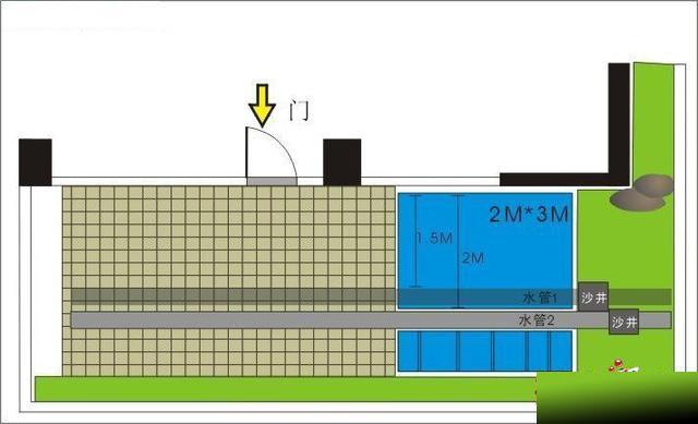鱼池的设计图和鱼池系统规划图实例！
