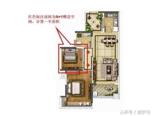 选择“N 1”户型是“捡便宜”还是“自找麻烦”？