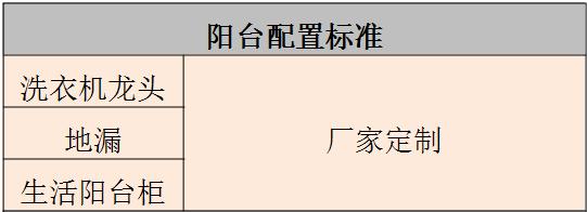 自用全屋装修材料明细表 品牌明细！苦苦准备3个月，奉上最终成果！