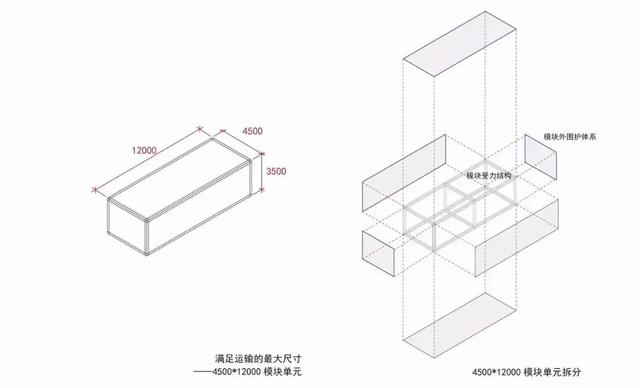 探秘雄安新区第一个建成项目——雄安市民服务中心“盒子”建筑