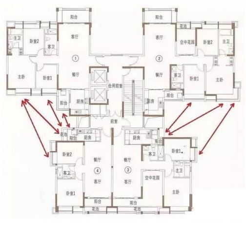买房只看户型图？这些地方不注意小心被坑！
