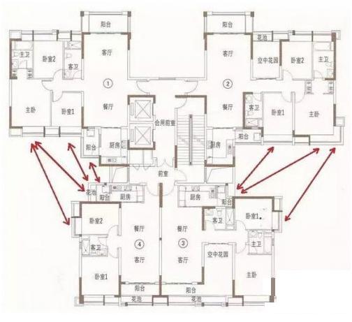 买房只看户型图？这些地方不注意小心被坑！