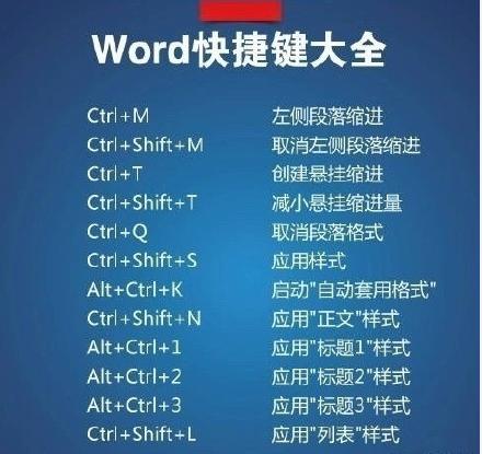 Word快捷键 技巧，17条必看诀窍，教你快速成为Word高手