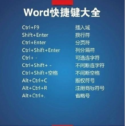 Word快捷键 技巧，17条必看诀窍，教你快速成为Word高手