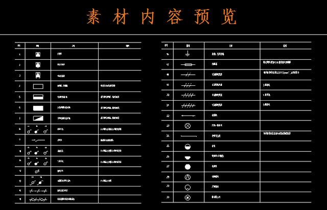 CAD电气符号电气图库素材免费下载？怎么入门电气制图？