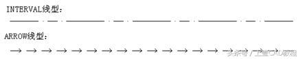 如何找到自己需要的CAD线型？教你怎样自定义CAD线型