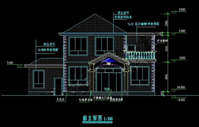 新农村二层三层自建别墅效果图（外加CAD图纸分享），内含解释