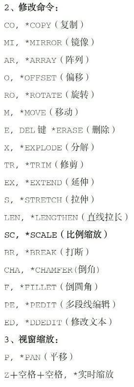 CAD制图初学入门 零基础学CAD要掌握技能精选