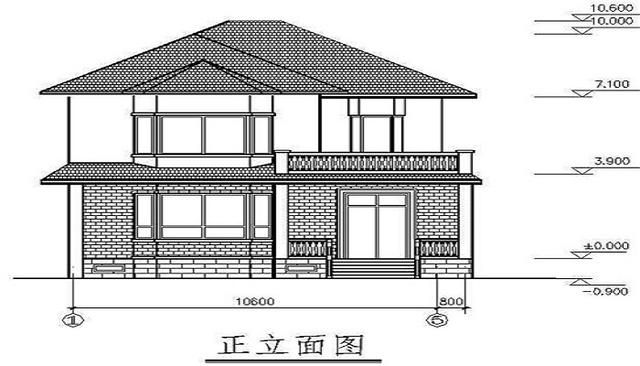 农村别墅这样构建，邻里街坊羡慕你！