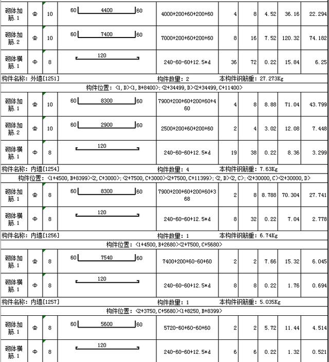 图书馆施工不懂用料 三层框架图书馆钢筋明细表及广联算量来了