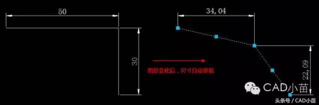 CAD中的标注关联如何控制？标注上出现感叹号是怎么回事？