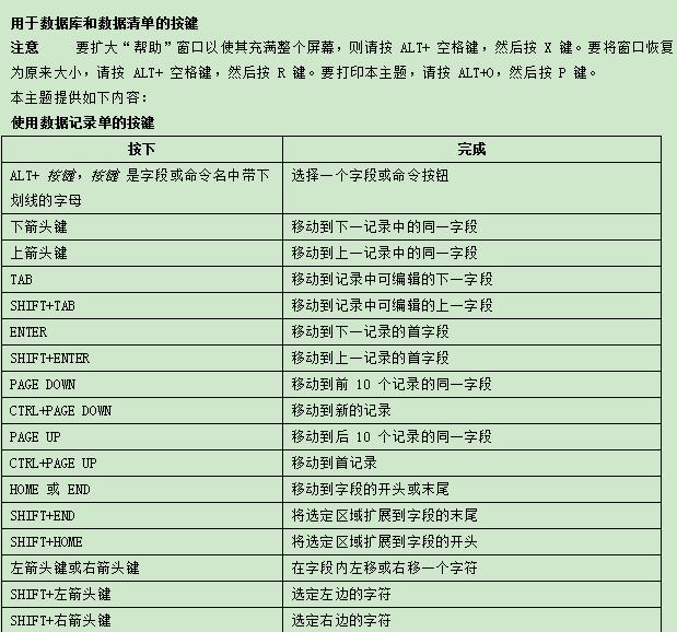 史上最全Excel快捷键分享，顶级技巧玩转Excel，转给需要的人！